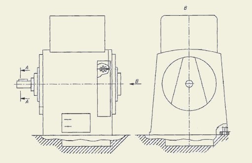 Электродвигатель СДЗ-2 (250-1250 кВт)