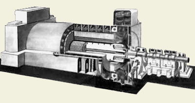 ТУРБОГЕНЕРАТОРЫ СЕРИИ ТП(Г)С МОЩНОСТЬЮ 1 -12 МВТ