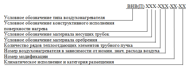 Условные обозначения типа водонагревателя ВНВ